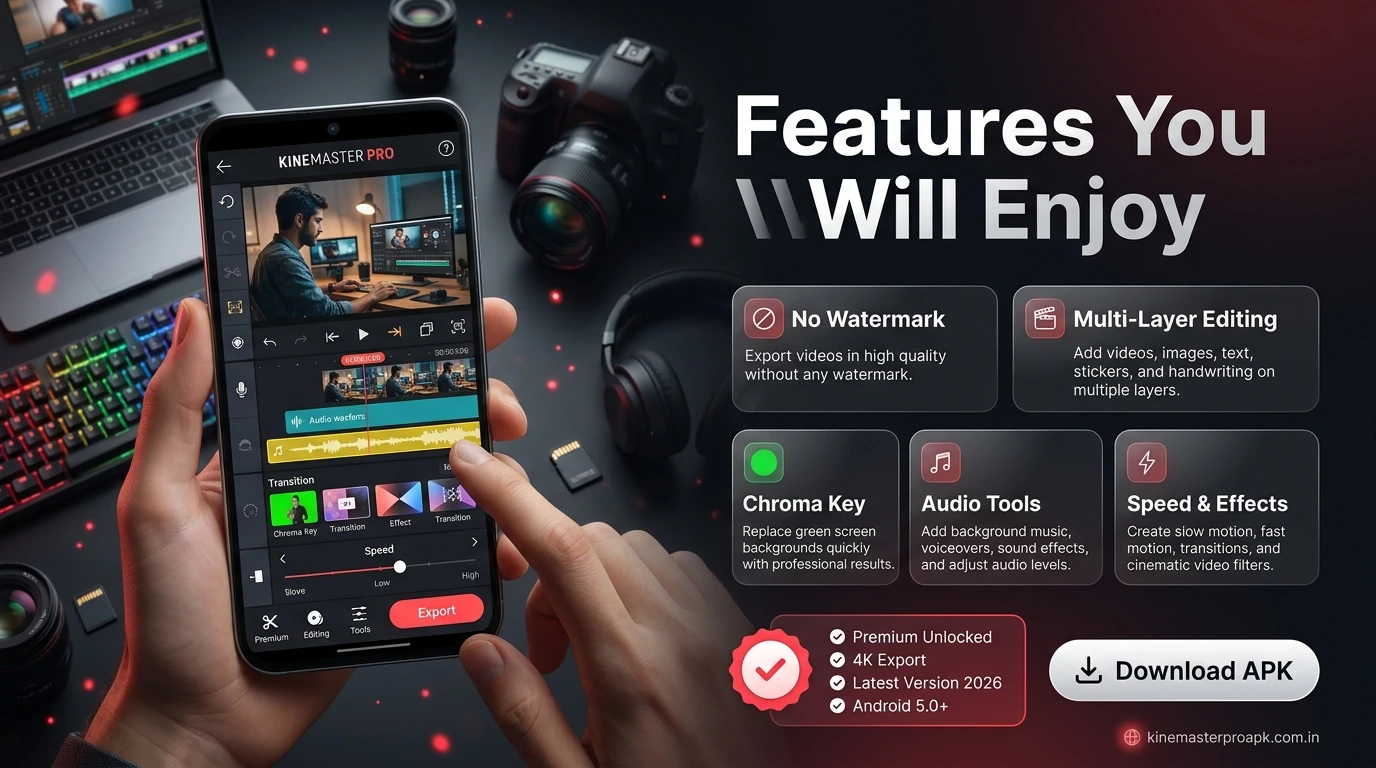 Kinemaster APK Mod
